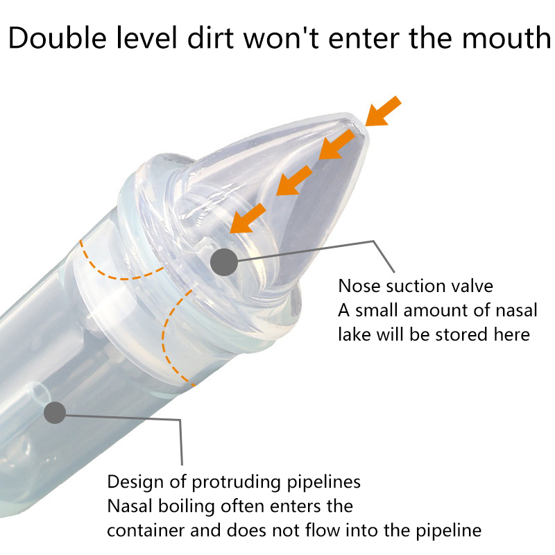 Baby Nose Cleaner - Absorption Silicone Safe Soft Tip Newborn