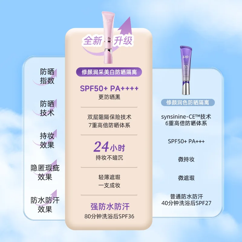 BABI Face Isolation 30g SPF 50 - Baby Sunscreen Lotion review and price