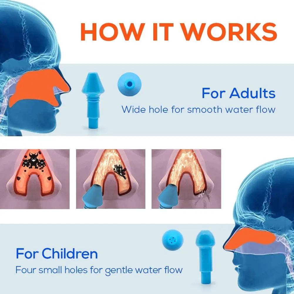 300ml 500ml Neti Pot Nasal Irr - Baby Nose Cleaner review and price