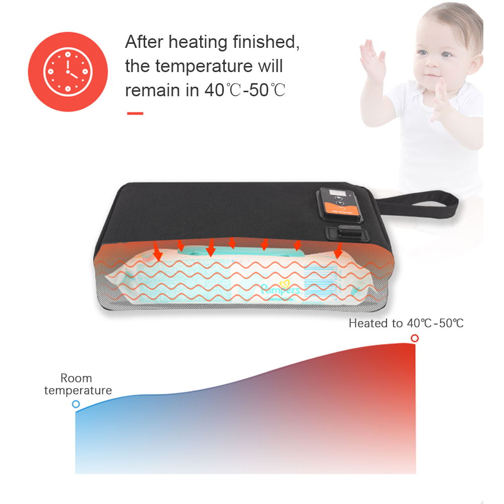 Portable USB Wet Wipe Warmer L - Baby Wipe Warmer review and price